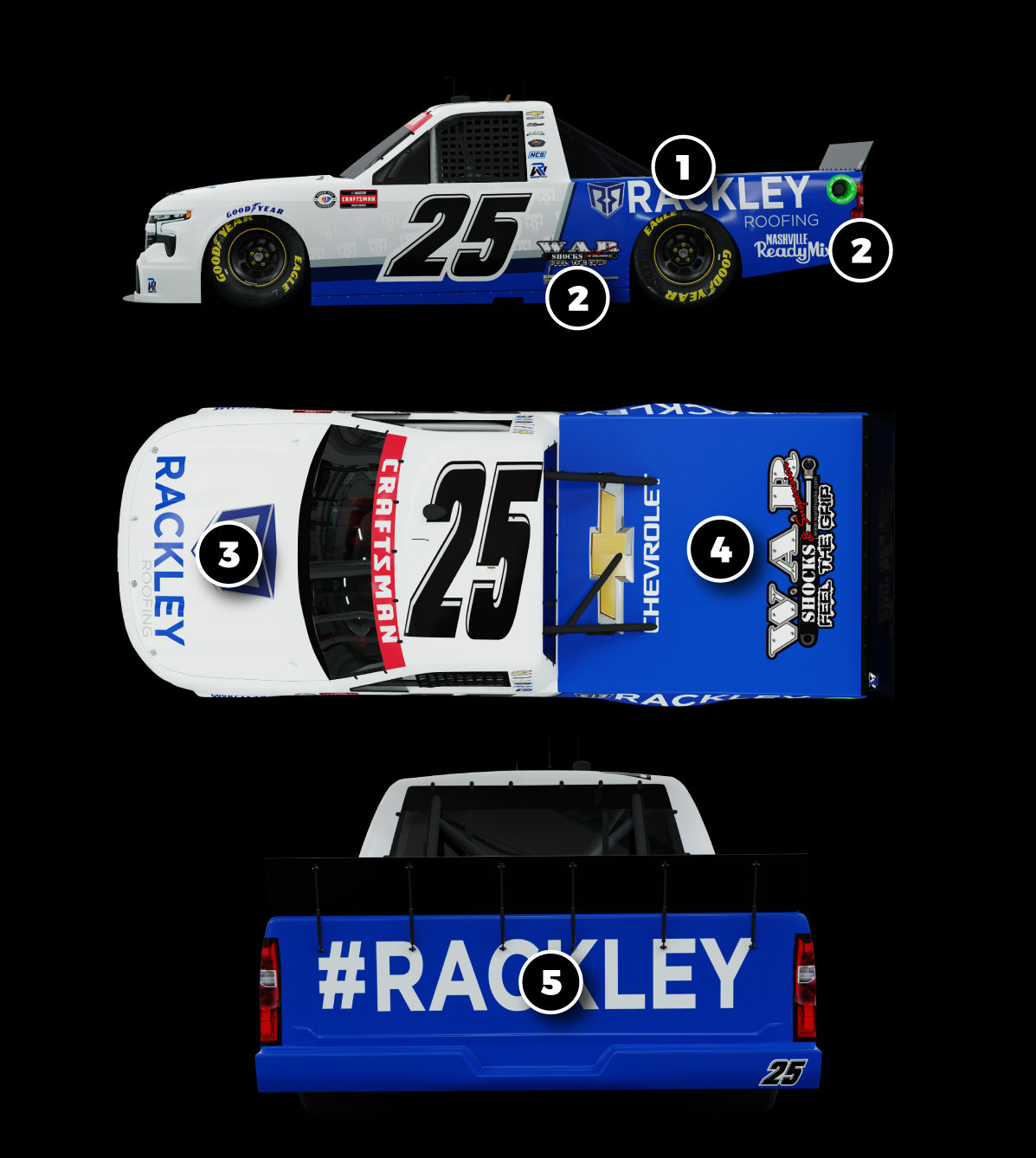 Partnership | Rackley W.A.R.